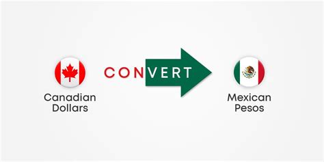 920 pesos to cad dollars|Convert from Mexican Peso (MXN) to Canadian Dollar (CAD).